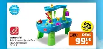 Albert Heijn Watertafel aanbieding