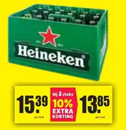 Nettorama Heineken aanbieding