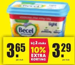 Nettorama Becel aanbieding