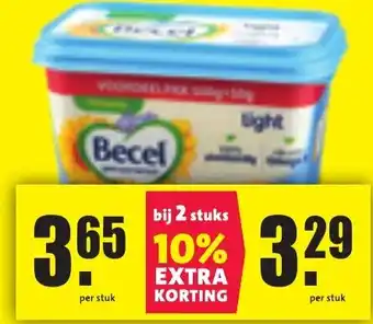 Nettorama Becel aanbieding