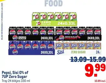 Makro Pepsi, Sisi 0% of 7UP Zero Sugar aanbieding