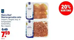Makro Metro Chef Noorse gerookte zalm aanbieding