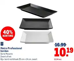 Makro Metro Professional borden aanbieding