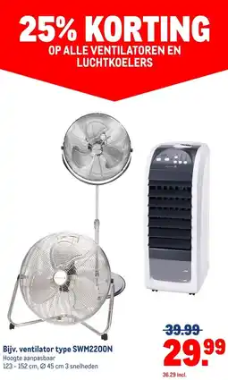 Makro Bijv. ventilator type SWM2200N aanbieding