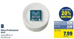 Makro Metro Professional bord aanbieding