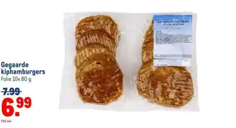 Makro Gegaarde kiphamburgers aanbieding