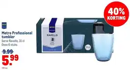 Makro Metro Professional tumbler aanbieding