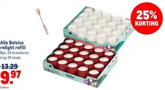 Makro Alle Bolsius relight refill aanbieding