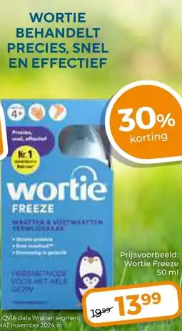 Trekpleister WORTIE BEHANDELT PRECIES, SNEL EN EFFECTIEF aanbieding