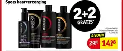Kruidvat Syoss haarverzorging aanbieding