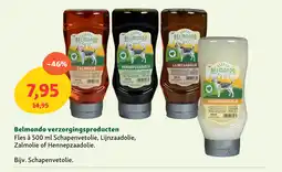 Maxi Zoo Belmondo verzorgingsproducten aanbieding