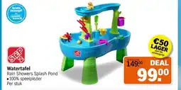 Albert Heijn Watertafel aanbieding