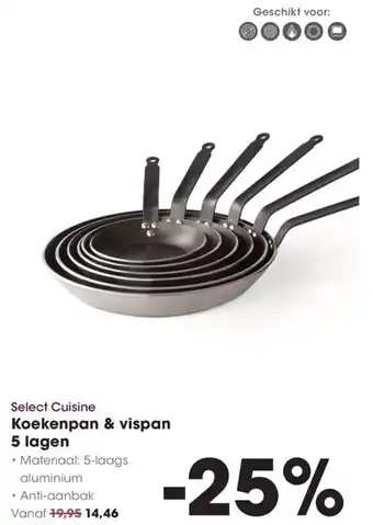 HANOS Select Cuisine Koekenpan & vispan 5 lagen aanbieding