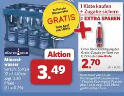 Combi Mineral wasser aanbieding