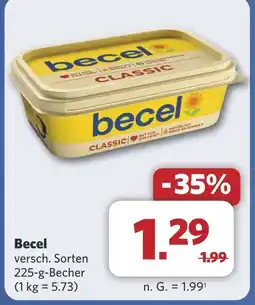 Combi Becel aanbieding