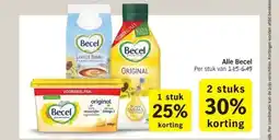 Albert Heijn Alle Becel aanbieding