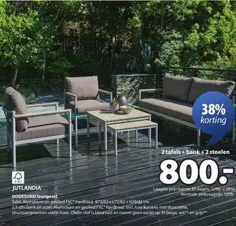 Jysk ODDESUND loungeset aanbieding