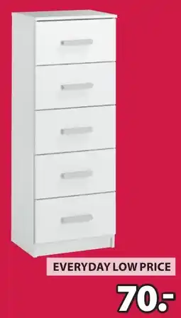 Jysk TAPDRUP ladekast aanbieding