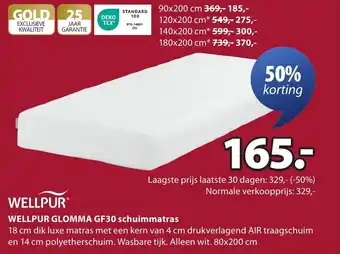 Jysk WELLPUR GLOMMA GF30 schuimmatras aanbieding