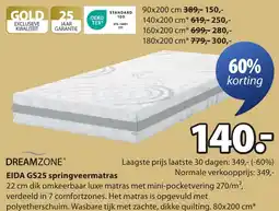 Jysk Eida GS25 springveermatras aanbieding