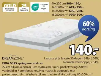 Jysk Eida GS25 springveermatras aanbieding