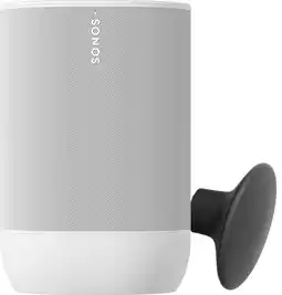 Coolblue Sonos Move 2 Wit + Muurhaak Zwart aanbieding