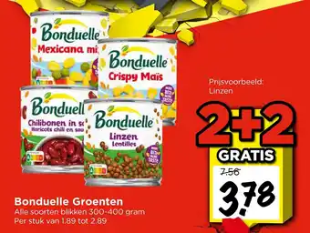 Vomar Voordeelmarkt Bonduelle Groenten aanbieding