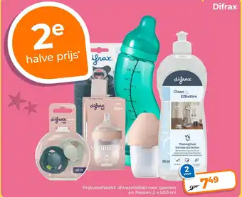 Trekpleister Prijsvoorbeeld: afwasmiddel voor spenen en flessen aanbieding