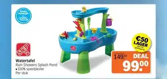 Albert Heijn Watertafel aanbieding