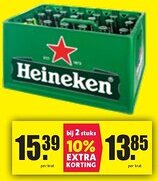Nettorama Heineken aanbieding