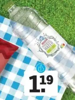 Albert Heijn Mineraal water aanbieding