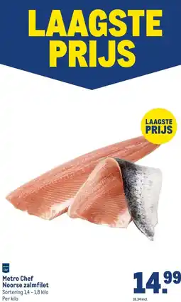 Makro Metro Chef Noorse zalmfilet aanbieding