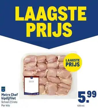 Makro Metro Chef kipdijfilet aanbieding
