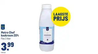 Makro Metro Chef kookroom 20% aanbieding