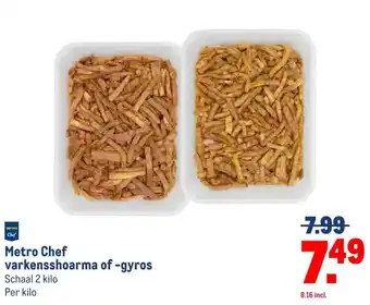 Makro Metro Chef varkensshoarma of -gyros aanbieding