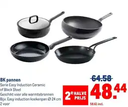 Makro BK pannen aanbieding