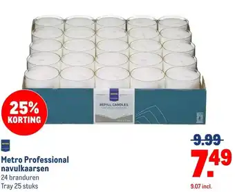 Makro Metro Professional navulkaarsen aanbieding