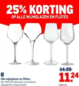 Makro Alle wijnglazen en flûtes aanbieding
