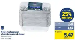 Makro Metro Professional aluminiumbak met deksel aanbieding