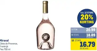 Makro Miraval aanbieding