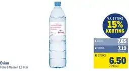 Makro Evian aanbieding