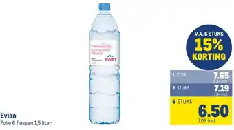 Makro Evian aanbieding
