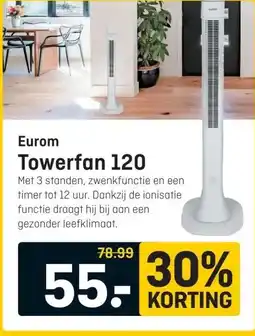 Hubo Eurom Towerfan 120 aanbieding
