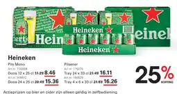 Sligro Heineken aanbieding