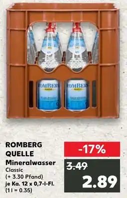 Kaufland DE Romberg quelle mineralwasser aanbieding