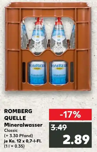 Kaufland DE Romberg quelle mineralwasser aanbieding