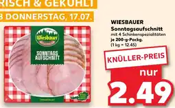 Kaufland DE Wiesbauer Sonntagsaufschnitt aanbieding