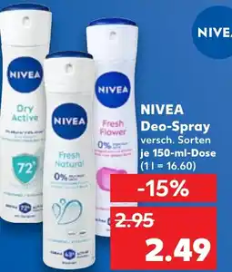 Kaufland DE NIVEA Deo-Spray aanbieding