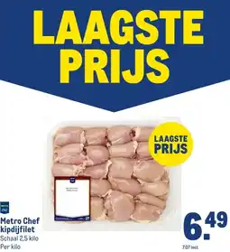 Makro Metro Chef kipdijfilet aanbieding