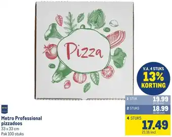 Makro Metro Professional pizzadoos aanbieding